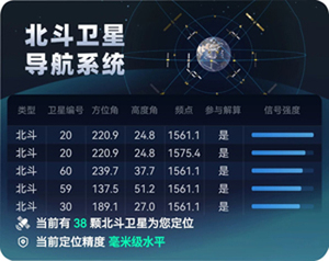 萬賓科技受邀全國抗震加固改造會暨減隔震技術及試驗會發表演講(圖10)