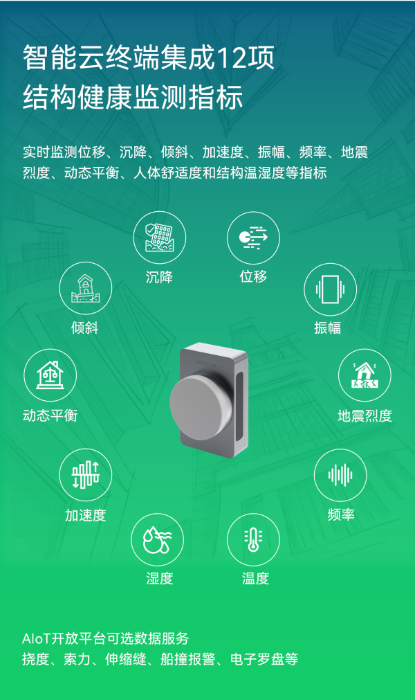 智能結構診斷器 EN300-G(圖2) 智能結構診斷器 EN300-G1_02.png