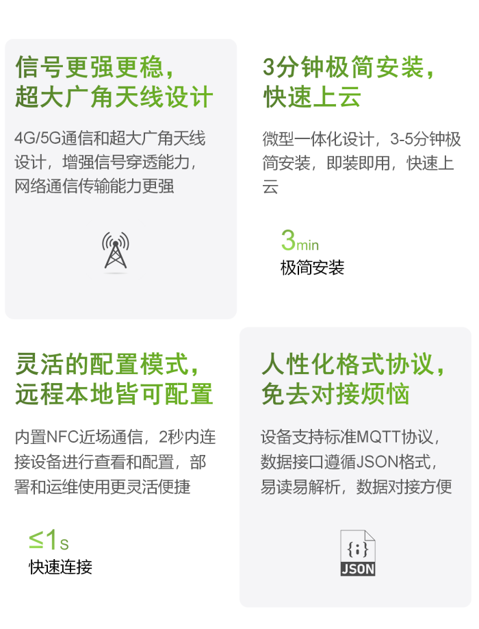 傾角振動監測儀 EN301-AS(圖10) 傾角振動監測儀 EN301-AS(圖10)