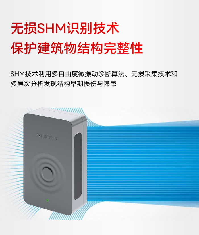 傾角振動監測儀 EN301-AS(圖6) 傾角振動監測儀 EN301-AS(圖6)