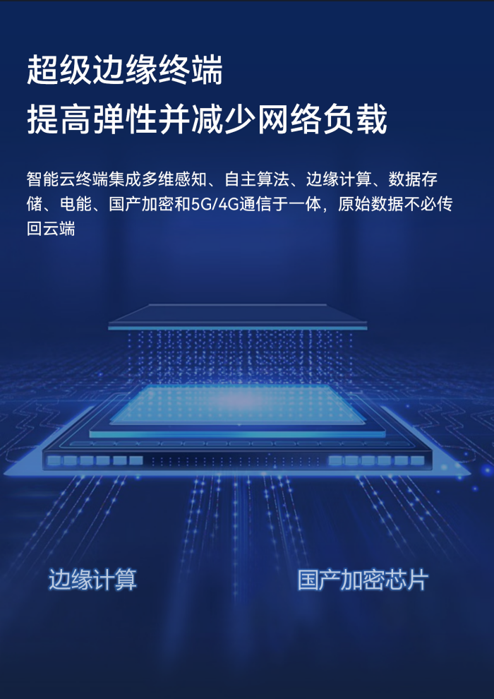 傾角振動監測儀 EN301-AS(圖9) 傾角振動監測儀 EN301-AS(圖9)