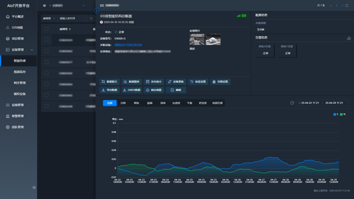 碩橙科技×萬賓科技,全力推進“SUCHEON AI inside”戰略,守護城市生命線(圖5) 建筑結構監測 (2).png