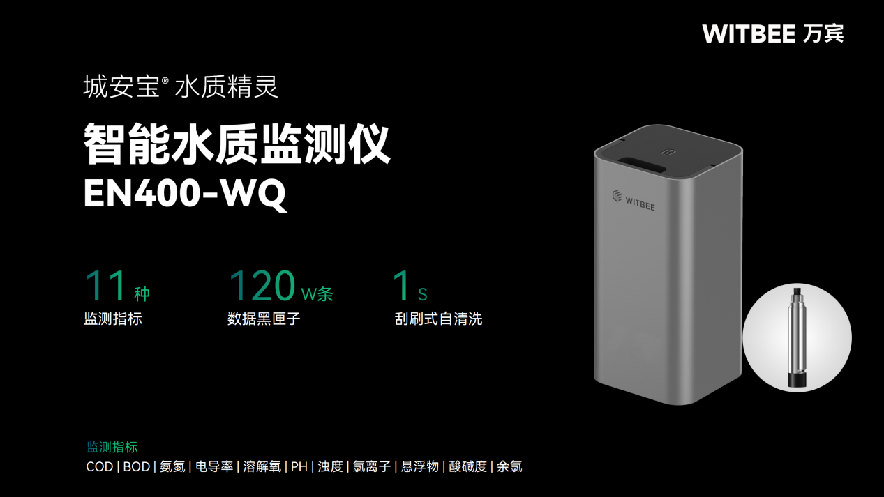 供水管網(wǎng)監(jiān)測(cè)系統(tǒng)監(jiān)測(cè)點(diǎn)設(shè)置要求?(圖3) 供水管網(wǎng)監(jiān)測(cè)系統(tǒng)監(jiān)測(cè)點(diǎn)設(shè)置要求?(圖3)