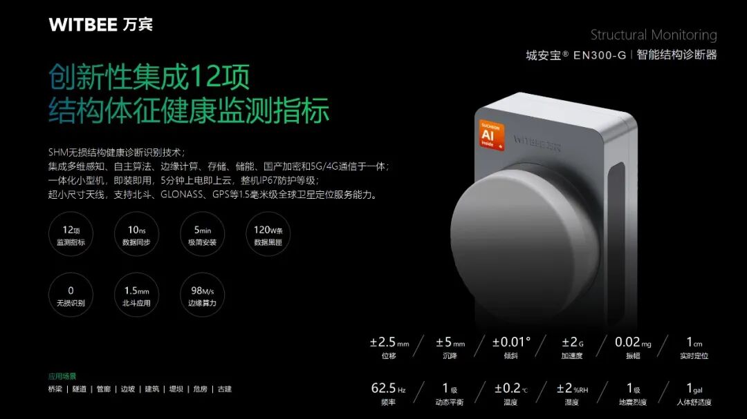 IMG_257 喜報 | 萬賓科技智能終端榮獲2025年廈門市優秀物聯網產品(圖2)