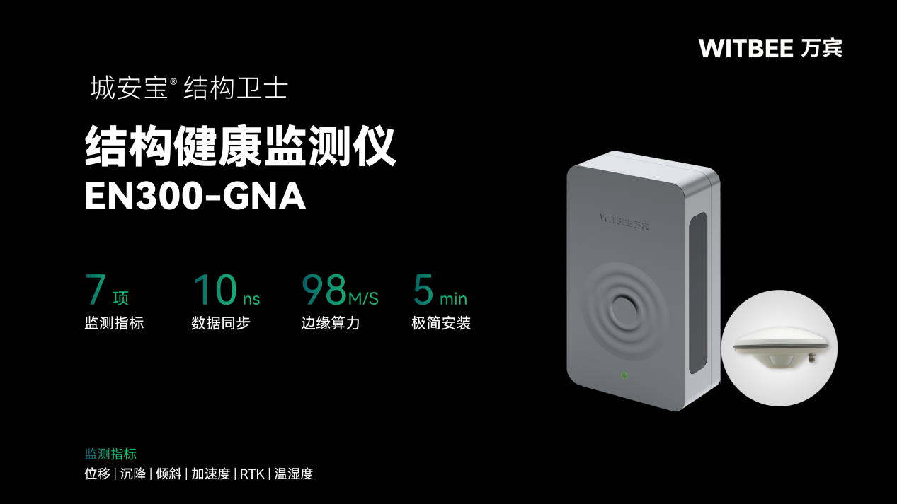 產(chǎn)品功能_25 綜合管廊的主體結(jié)構(gòu)分為幾部分?有哪些主要的監(jiān)測方法?(圖2)